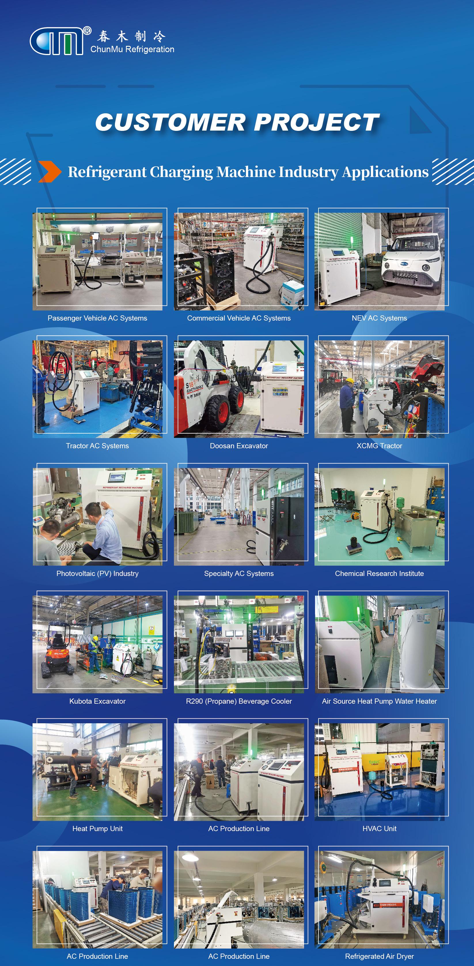 Refrigerant charging Machine Industry Applications